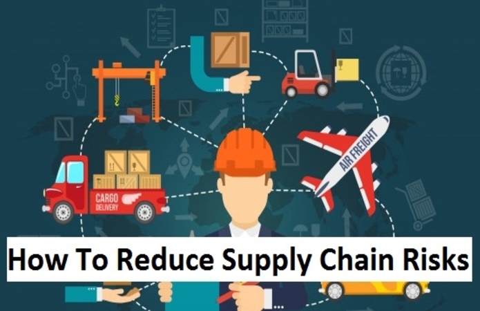 how to reduce supply chain risk