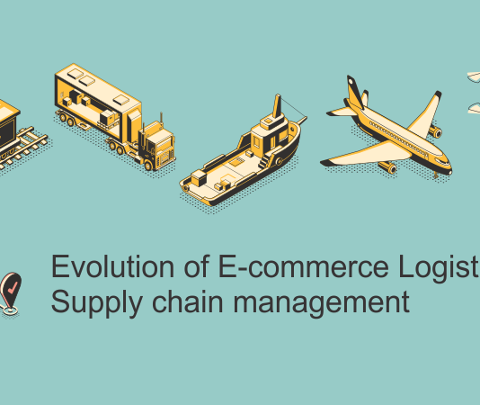 Evolution of E-commerce Logistics & Supply Chain Management