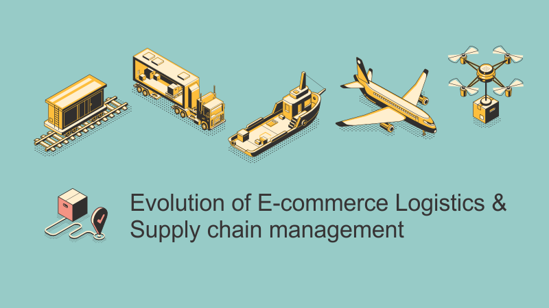 Evolution of E-commerce Logistics & Supply Chain Management