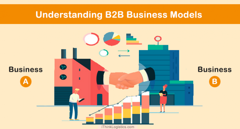 b2b business model definition