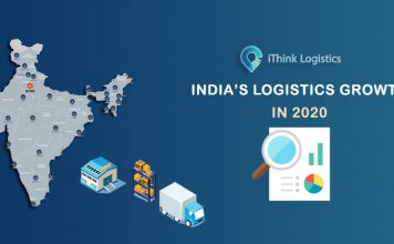 India's logistics growth in 2020