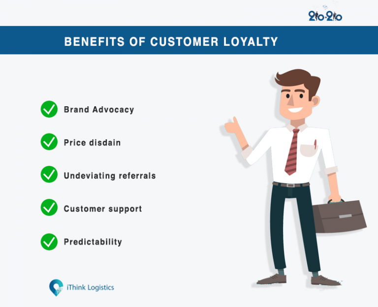 Customer Loyalty in Business A Complete Guide iThink Logistics