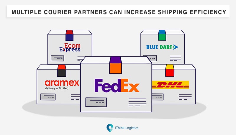 multiple courier partners can increase shipping efficiency