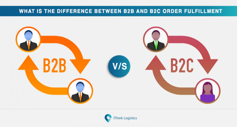 What is the difference between B2B and B2C order fulfilment?