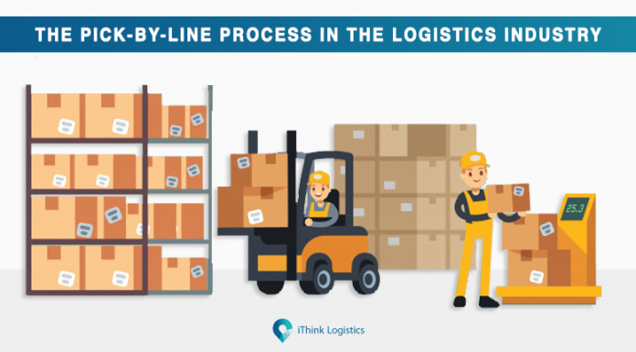The pick by line process industry
