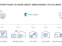 Everything to know about omnichannel fulfillment