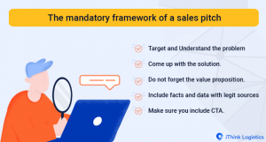 A Few Proven Successful Sales Pitch | iThink Logistics | Blogs