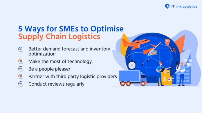 SMEs to Optimize Supply Chain Logistics